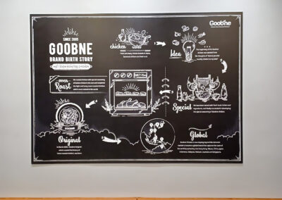 Goobne - Fullerton - Image3